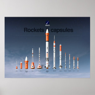 Poster Les Rocket et les capsules de Copenhague