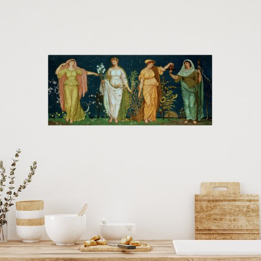 Poster Les saisons (Cuisine)