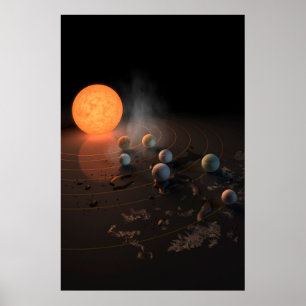 Poster Les Sept Planètes De Trappist-1 En Orbite Autour D