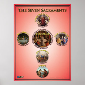 Poster Les Sept Sacrements