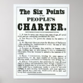 Poster Les six points de la Charte populaire (Devant)