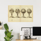 Poster Les sphères du monde (Bureau à domicile)