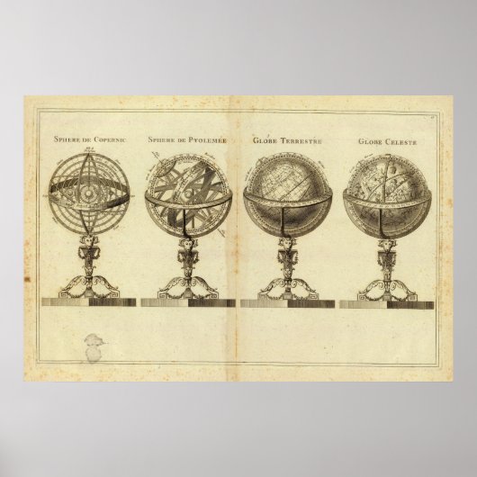Poster Les sphères du monde (Devant)
