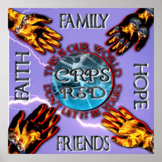 Poster Les SPRC gardent notre monde en mouvement amis de (Devant)