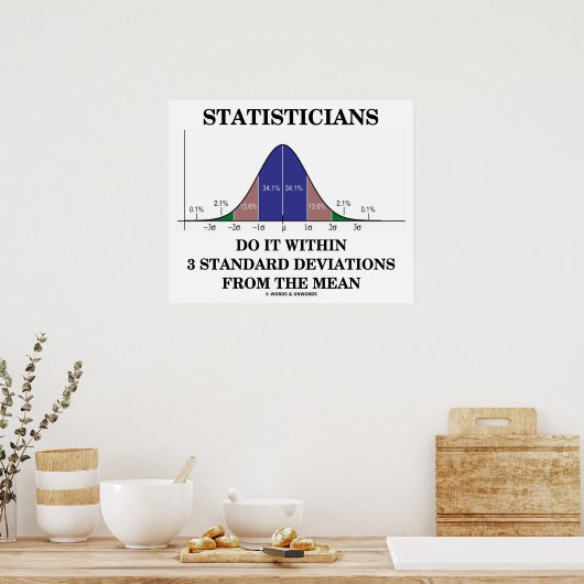 Poster Les statisticiens Le Font Dans Les 3 Déviations St (Cuisine)