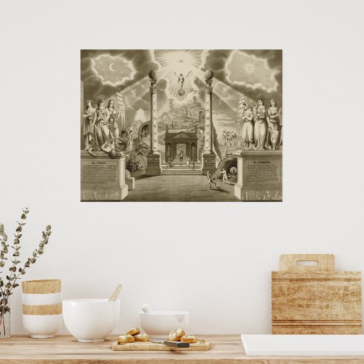 Poster Les symboles (Cuisine)