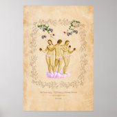 Poster Les Trois Grâces - Raphael réinventé (Devant)