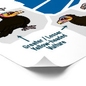 Poster Les vautours de la carte mondiale (Coin)