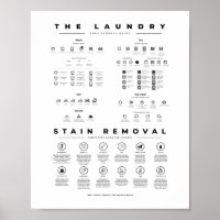 Lessive Symboles Guide d'entretien avec le poste d