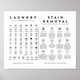 Poster Lessive Symboles Guide d'entretien avec le poste d
