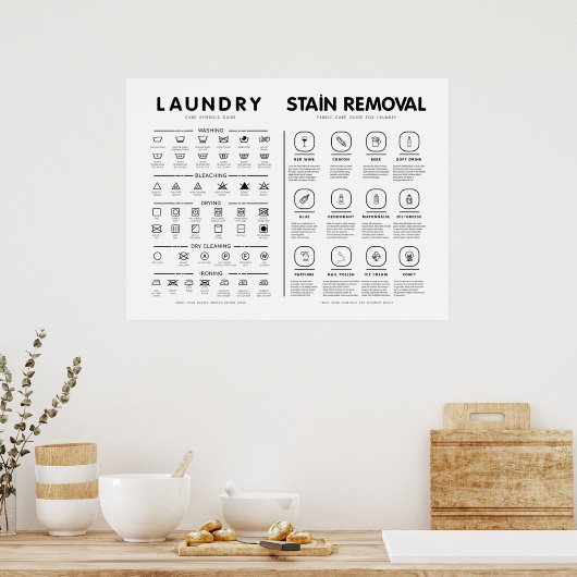 Poster Lessive Symboles Guide Soin Avec Enlèvement De Tig (Cuisine)