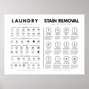 Poster Lessive Symboles Guide Soin Avec Enlèvement De Tig
