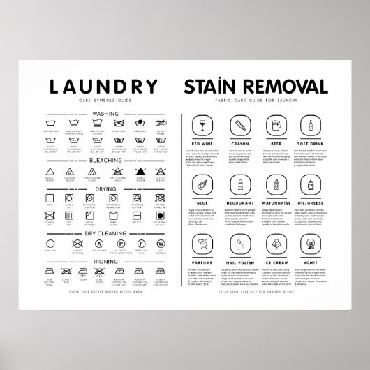 Poster Lessive Symboles Guide Soin Avec Enlèvement De Tig (Devant)