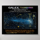 Poster L'Etoile Détaillée Mira avec Queue, Le Binary Os.. (Devant)