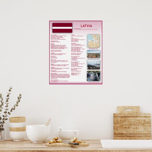 Poster Lettonie (Cuisine)
