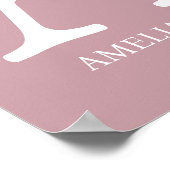 Poster Lettre A Monogramme Floral Nom Nurserie Moderne  (Coin)