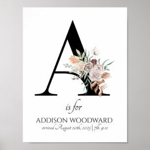 Poster Lettre A Nouveau-Né Floral Monogramme Naissance