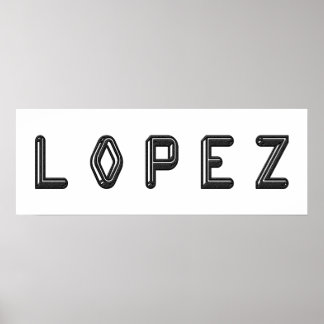 Poster Lettre alphabet LOPEZ Nom Art