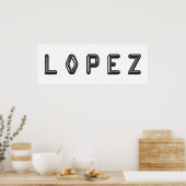 Poster Lettre alphabet LOPEZ Nom Art (Cuisine)