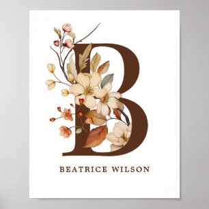 Poster Lettre B Cottagore Girl d'art mural de pépinière