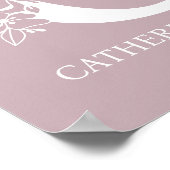 Poster Lettre C Monogramme Floral Nom Nurserie Moderne (Coin)