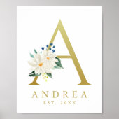 Poster LETTRE Fleur A (Devant)