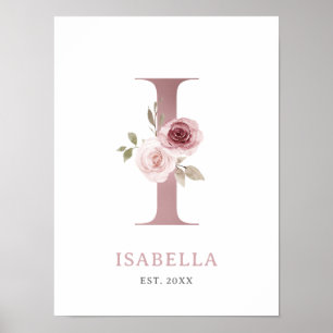 Poster Lettre I Monogramme Aquarelle Rose Florals Nursery