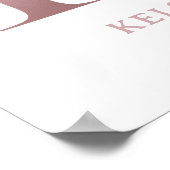 Poster Lettre K Monogramme Aquarelle Rose Florals Nursery (Coin)