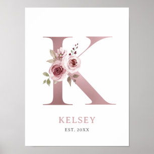 Poster Lettre K Monogramme Aquarelle Rose Florals Nursery