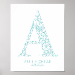 Poster LETTRE Mandala DE LA CÔTE Turquoise A Mur Art Kids