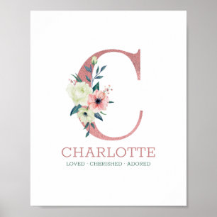 Poster Lettre Monogramme C Aquarelle Rose Fleurs Nursery