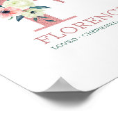 Poster Lettre monogramme F Aquarelle rose Pépinière flora (Coin)