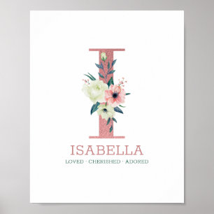 Poster Lettre Monogramme I Rose Fleurs Aquarelle Nursery