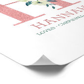 Poster Lettre Monogrammée H Chambre de Bébé Fleurie Aquar (Coin)