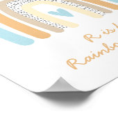 Poster Lettre R Arc-en-ciel Nom Monogramme Nourriture ble (Coin)