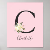 Poster Lettre rose pâle 'C' Nursert Nom Wall Art (Devant)