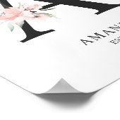 Poster LETTRE rose VIDE Pink 'A' Nourriture Nom Wall Art (Coin)