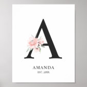 Poster LETTRE rose VIDE Pink 'A' Nourriture Nom Wall Art (Devant)
