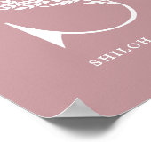 Poster Lettre S Nom Nursery couleur personnalisée Floral  (Coin)