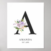 Poster Lettre violet lavande 'A' Nursert Nom Wall Art (Devant)