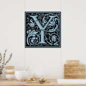 Poster Lettre Y Monogramme médiéval Art Nouveau (Cuisine)