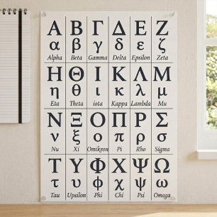 Poster Lettres ABC dans l'ordre Alphabet grec ancien A