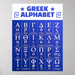 Poster Lettres ABC en anglais A-Z Alphabet grec bleu