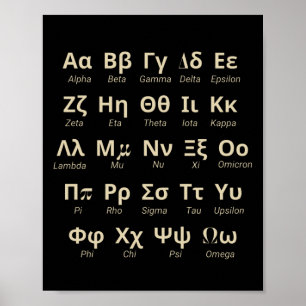 Poster Lettres alphabétiques grecques en ordre avec prono