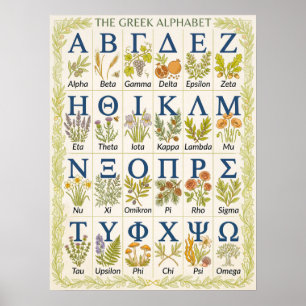 Poster Lettres de classe de botanique Art de l'alphabet