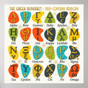 Poster Lettres de Grèce moderne Alphabet grec en anglai