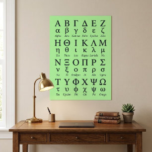 Poster Lettres de l'alphabet grec ABC dans l'ordre Anci