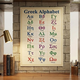 Poster Lettres de l'alphabet grec ABC dans l'ordre, noms 
