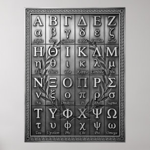 Poster Lettres de l'Alphabet Grec Ancien dans l'Ordre ABC