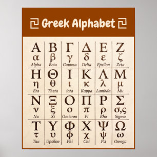 Poster Lettres de l'alphabet grec ancien dans l'ordre - F